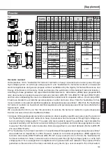 Предварительный просмотр 189 страницы Panasonic MINAS A4P Series Instruction Manual