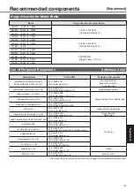 Предварительный просмотр 191 страницы Panasonic MINAS A4P Series Instruction Manual