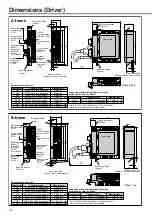 Предварительный просмотр 192 страницы Panasonic MINAS A4P Series Instruction Manual