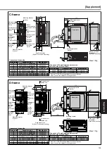 Предварительный просмотр 193 страницы Panasonic MINAS A4P Series Instruction Manual