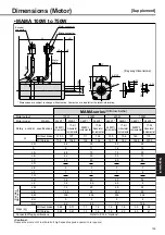 Предварительный просмотр 195 страницы Panasonic MINAS A4P Series Instruction Manual