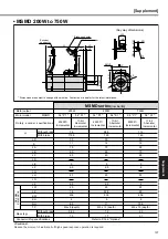 Предварительный просмотр 197 страницы Panasonic MINAS A4P Series Instruction Manual