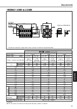 Предварительный просмотр 199 страницы Panasonic MINAS A4P Series Instruction Manual