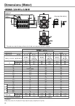 Предварительный просмотр 200 страницы Panasonic MINAS A4P Series Instruction Manual