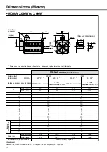 Предварительный просмотр 202 страницы Panasonic MINAS A4P Series Instruction Manual