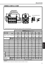 Предварительный просмотр 209 страницы Panasonic MINAS A4P Series Instruction Manual