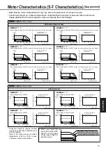 Предварительный просмотр 211 страницы Panasonic MINAS A4P Series Instruction Manual