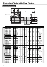 Предварительный просмотр 218 страницы Panasonic MINAS A4P Series Instruction Manual