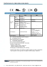 Предварительный просмотр 10 страницы Panasonic MINAS A5 Series Operating Instructions Manual