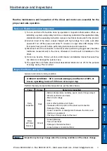 Предварительный просмотр 11 страницы Panasonic MINAS A5 Series Operating Instructions Manual