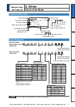 Предварительный просмотр 15 страницы Panasonic MINAS A5 Series Operating Instructions Manual