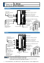 Предварительный просмотр 16 страницы Panasonic MINAS A5 Series Operating Instructions Manual