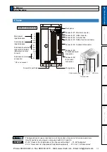 Предварительный просмотр 17 страницы Panasonic MINAS A5 Series Operating Instructions Manual