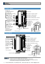 Предварительный просмотр 20 страницы Panasonic MINAS A5 Series Operating Instructions Manual