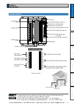 Предварительный просмотр 21 страницы Panasonic MINAS A5 Series Operating Instructions Manual