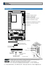 Предварительный просмотр 22 страницы Panasonic MINAS A5 Series Operating Instructions Manual