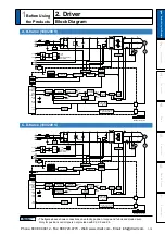 Предварительный просмотр 27 страницы Panasonic MINAS A5 Series Operating Instructions Manual