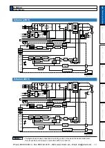 Предварительный просмотр 29 страницы Panasonic MINAS A5 Series Operating Instructions Manual