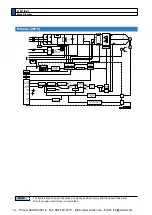 Предварительный просмотр 32 страницы Panasonic MINAS A5 Series Operating Instructions Manual