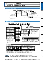 Предварительный просмотр 33 страницы Panasonic MINAS A5 Series Operating Instructions Manual