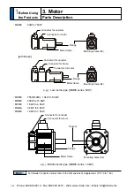 Предварительный просмотр 34 страницы Panasonic MINAS A5 Series Operating Instructions Manual