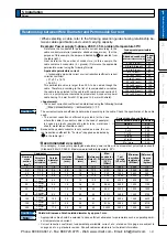 Предварительный просмотр 43 страницы Panasonic MINAS A5 Series Operating Instructions Manual