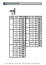 Предварительный просмотр 48 страницы Panasonic MINAS A5 Series Operating Instructions Manual