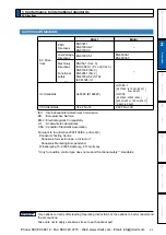 Предварительный просмотр 51 страницы Panasonic MINAS A5 Series Operating Instructions Manual