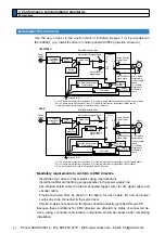 Предварительный просмотр 52 страницы Panasonic MINAS A5 Series Operating Instructions Manual