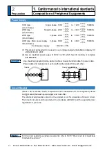 Предварительный просмотр 54 страницы Panasonic MINAS A5 Series Operating Instructions Manual