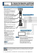 Предварительный просмотр 60 страницы Panasonic MINAS A5 Series Operating Instructions Manual