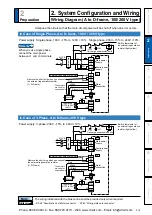 Предварительный просмотр 63 страницы Panasonic MINAS A5 Series Operating Instructions Manual