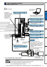 Предварительный просмотр 65 страницы Panasonic MINAS A5 Series Operating Instructions Manual