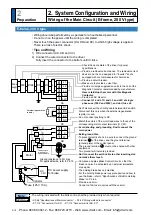 Предварительный просмотр 66 страницы Panasonic MINAS A5 Series Operating Instructions Manual