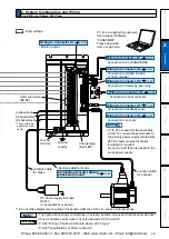 Предварительный просмотр 69 страницы Panasonic MINAS A5 Series Operating Instructions Manual