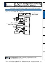 Предварительный просмотр 71 страницы Panasonic MINAS A5 Series Operating Instructions Manual