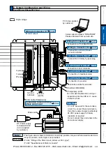 Предварительный просмотр 73 страницы Panasonic MINAS A5 Series Operating Instructions Manual