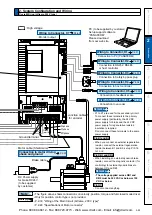 Предварительный просмотр 77 страницы Panasonic MINAS A5 Series Operating Instructions Manual