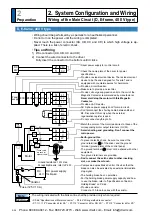 Предварительный просмотр 82 страницы Panasonic MINAS A5 Series Operating Instructions Manual