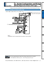 Предварительный просмотр 83 страницы Panasonic MINAS A5 Series Operating Instructions Manual