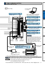 Предварительный просмотр 85 страницы Panasonic MINAS A5 Series Operating Instructions Manual