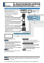 Предварительный просмотр 88 страницы Panasonic MINAS A5 Series Operating Instructions Manual