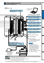 Предварительный просмотр 89 страницы Panasonic MINAS A5 Series Operating Instructions Manual