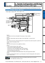 Предварительный просмотр 95 страницы Panasonic MINAS A5 Series Operating Instructions Manual