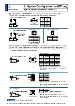 Предварительный просмотр 96 страницы Panasonic MINAS A5 Series Operating Instructions Manual