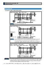 Предварительный просмотр 106 страницы Panasonic MINAS A5 Series Operating Instructions Manual