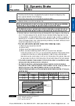 Предварительный просмотр 115 страницы Panasonic MINAS A5 Series Operating Instructions Manual