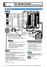 Предварительный просмотр 116 страницы Panasonic MINAS A5 Series Operating Instructions Manual