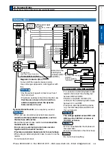 Предварительный просмотр 117 страницы Panasonic MINAS A5 Series Operating Instructions Manual