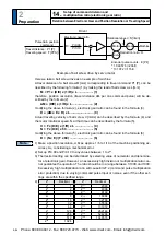 Предварительный просмотр 132 страницы Panasonic MINAS A5 Series Operating Instructions Manual